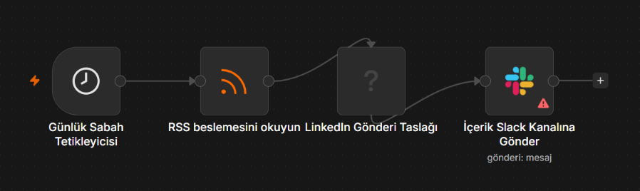 İş Örneği 9